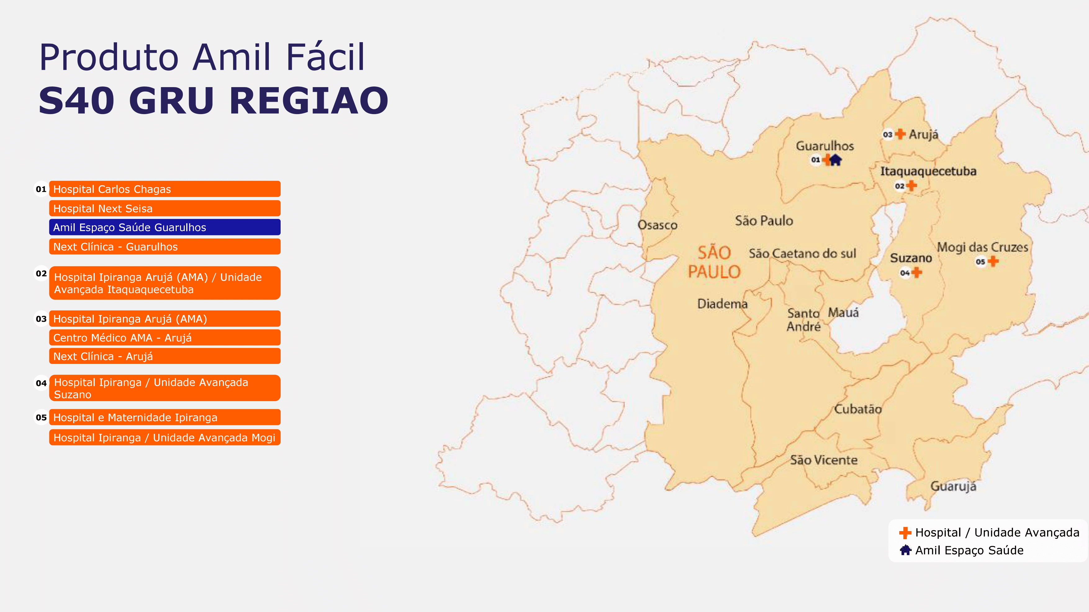 Amil Fácil S40 Guarulhos