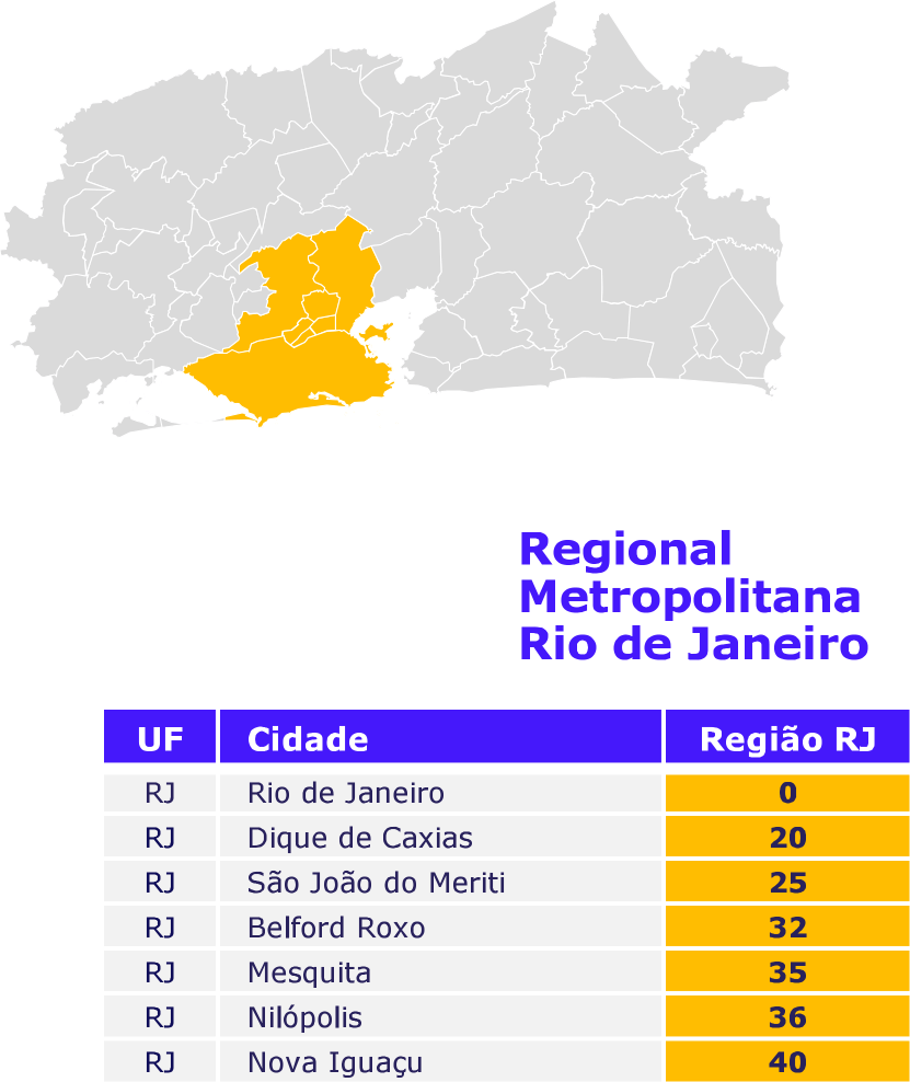 Rede Credenciada Amil Fácil S40 RJ