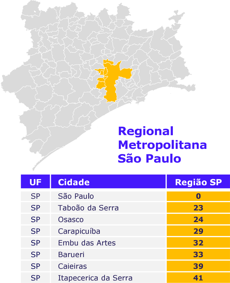 Rede Credenciada Amil Fácil S40 SP